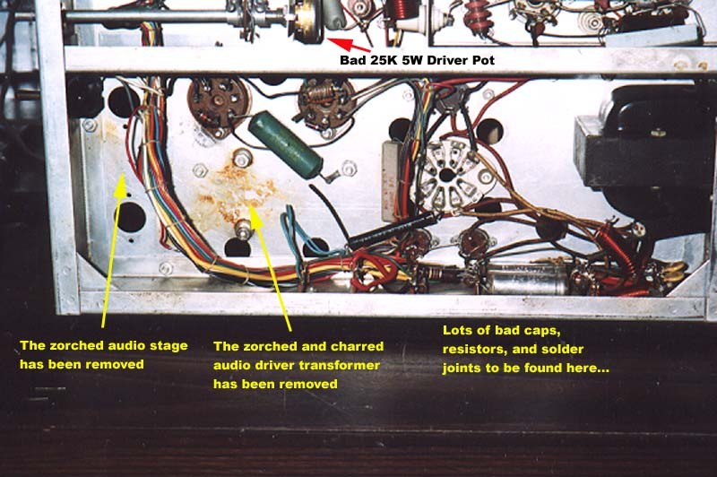 Figure 2 — Annotated evidence from a real restoration: a failed 25 K wirewound drive potentiometer (annotated "5 W" on the photograph; the text gives it as 4 W), a removed and charred audio driver transformer…