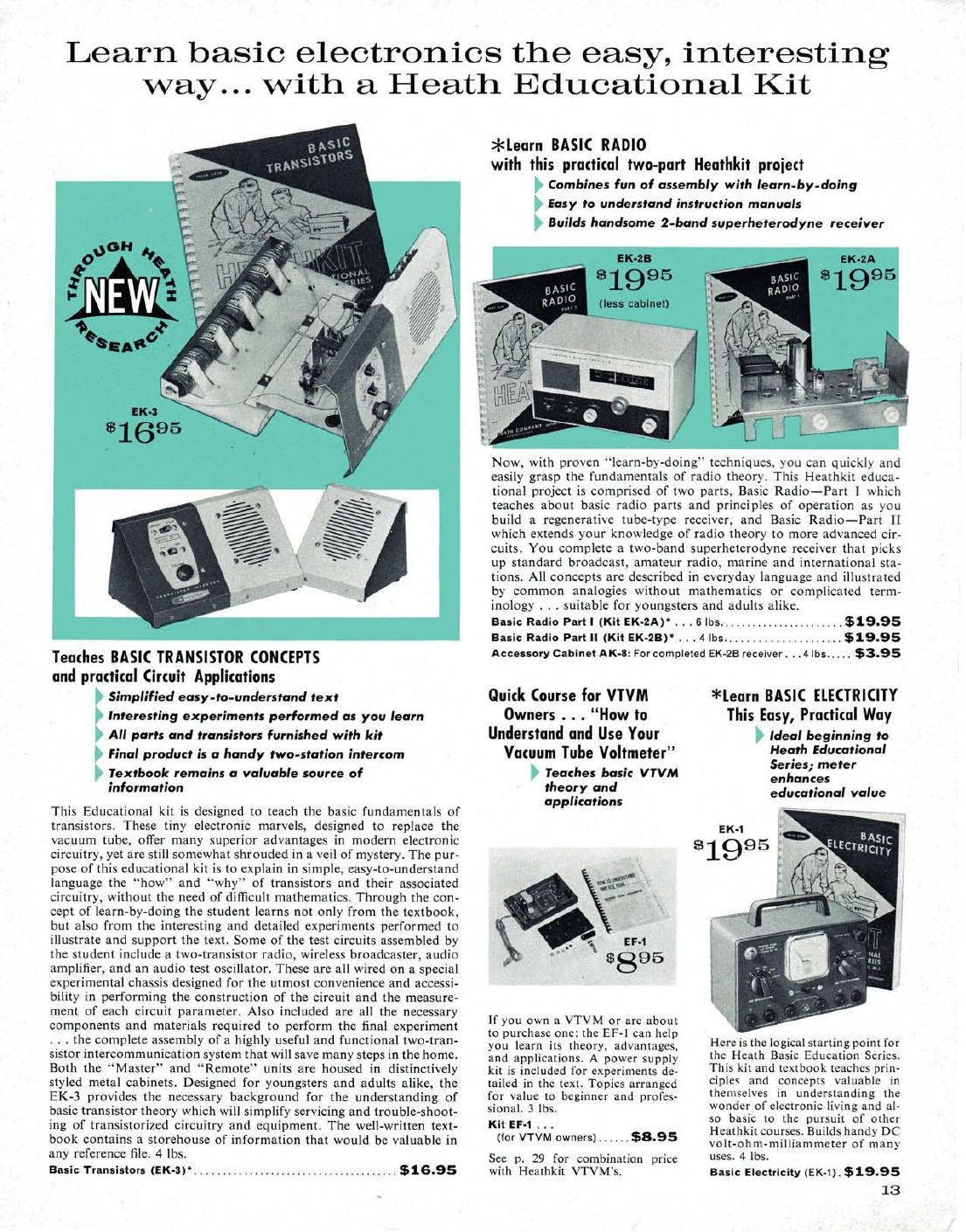 Figure 4 — "Learn basic electronics the easy, interesting way ... with a Heath Educational Kit", March 1962. The EK-3 Basic Transistors kit (upper left, marked NEW) builds a two-station intercom; the EK-2A an…