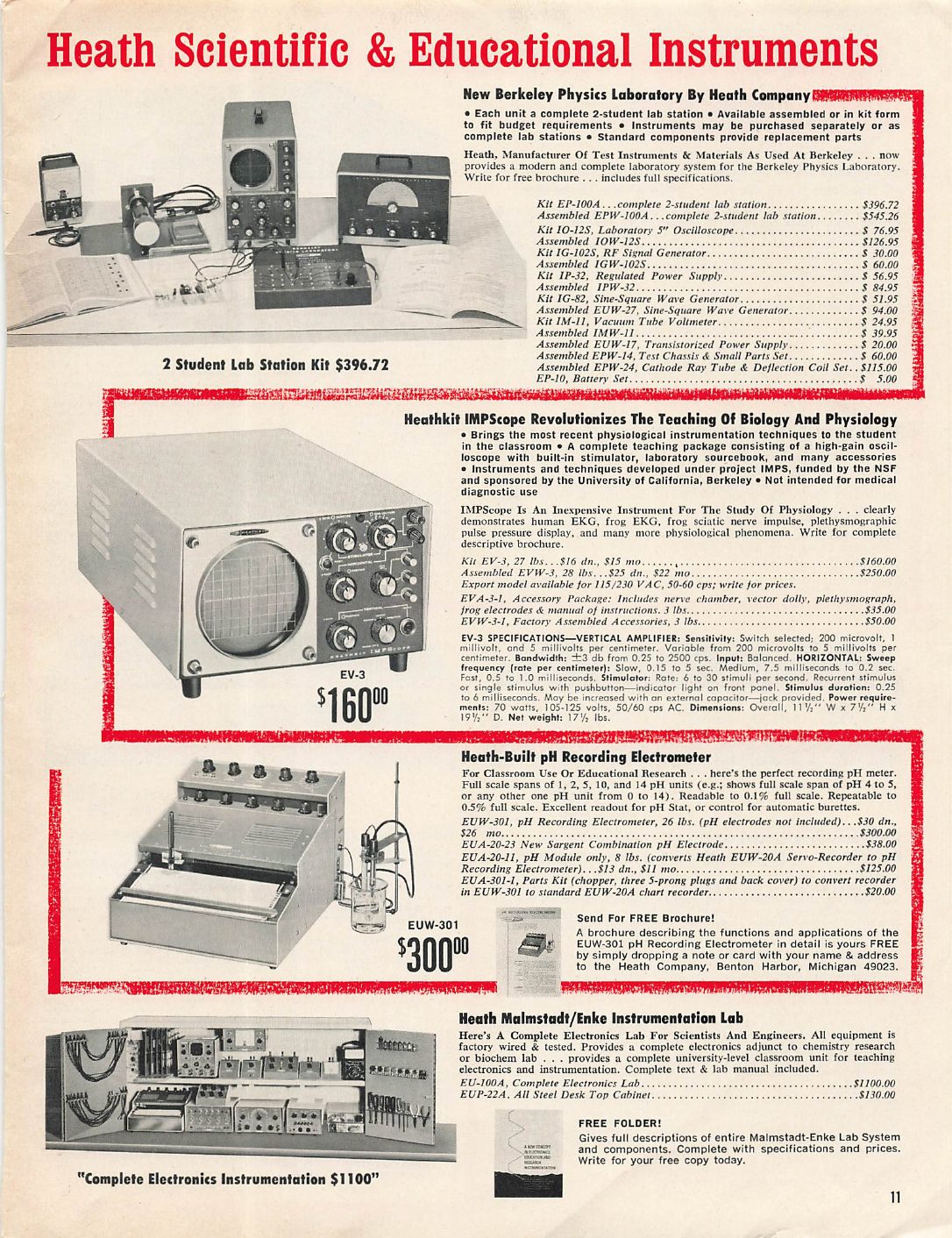 Figure 10 — "Heath Scientific & Educational Instruments", 1965. Top: the new Berkeley Physics Laboratory two-student station, $396.72 as a kit. Centre: the IMPScope EV-3, "Revolutionizes the Teaching of Biolog…