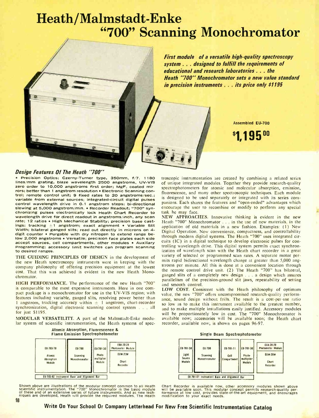 Figure 9 — The Heath/Malmstadt-Enke EU-700 "700" Scanning Monochromator, $1,195 assembled, 1969: a 350 mm Czerny-Turner instrument with digitally controlled wavelength drive, sold as "the first module of a ve…