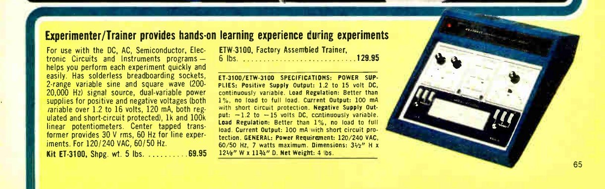 Figure 7 — Fall 1979: kit $69.95, ETW-3100 $129.95. The specification block beneath the ETW price is copied from the manual and gives 1.2–15 V at 100 mA, while the paragraph beside it still says 1.2–16 V at 1…