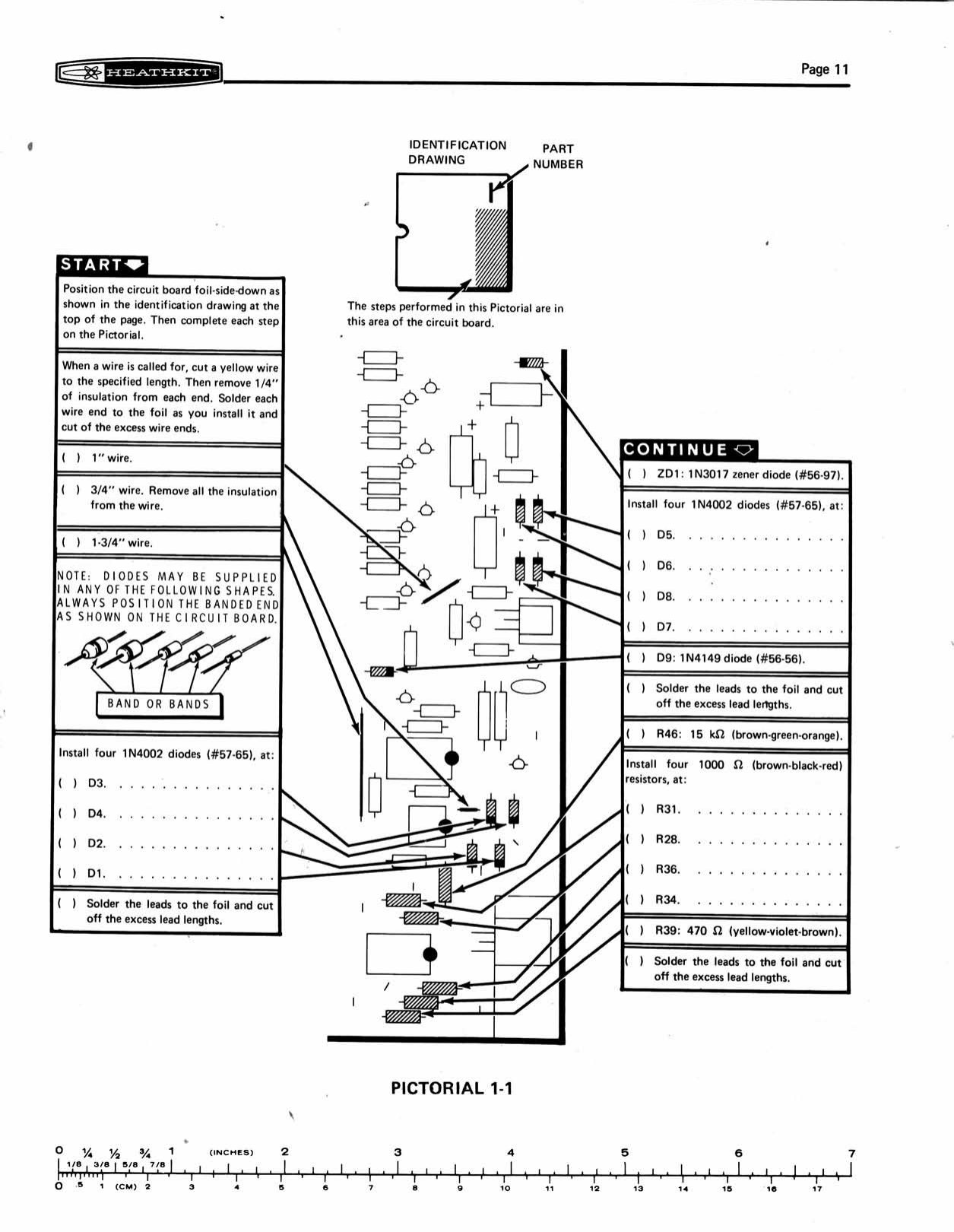 Figure 3 — Pictorial 1-1, the first page of board assembly: an identification drawing showing which area of the board is being worked on, a check-off step list, and callouts for the zener, the first rectifier…