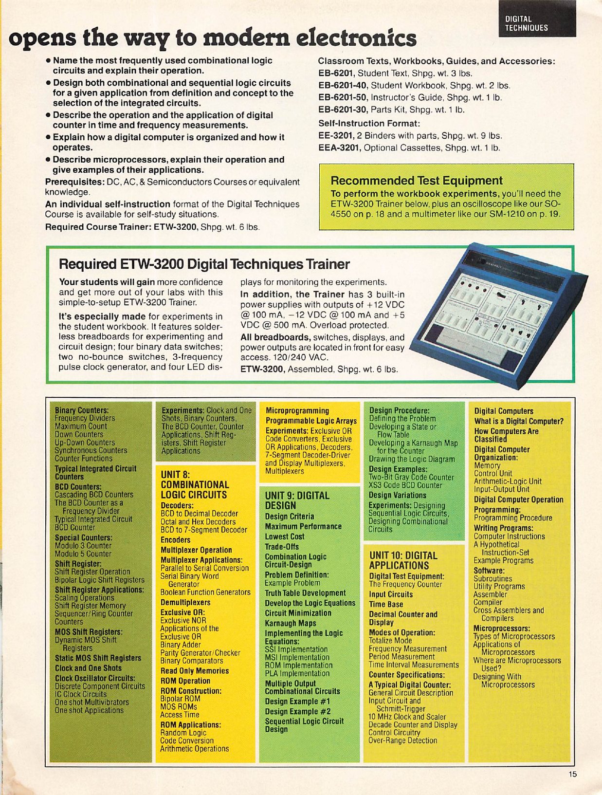Figure 5 — The facing page: the rest of the course outline, the EB-6201 classroom components and the "Required ETW-3200 Digital Techniques Trainer" with its specification. It recommends a Heath oscilloscope a…