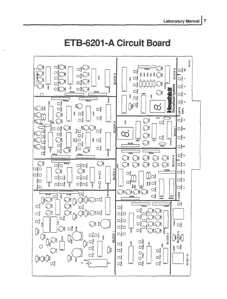Figure 10 — The ETB-6201-A experiment board: numbered circuit blocks of gates, flip-flops, counters, a decoder and 7-segment display, and a memory, each with test points and jumper pins.