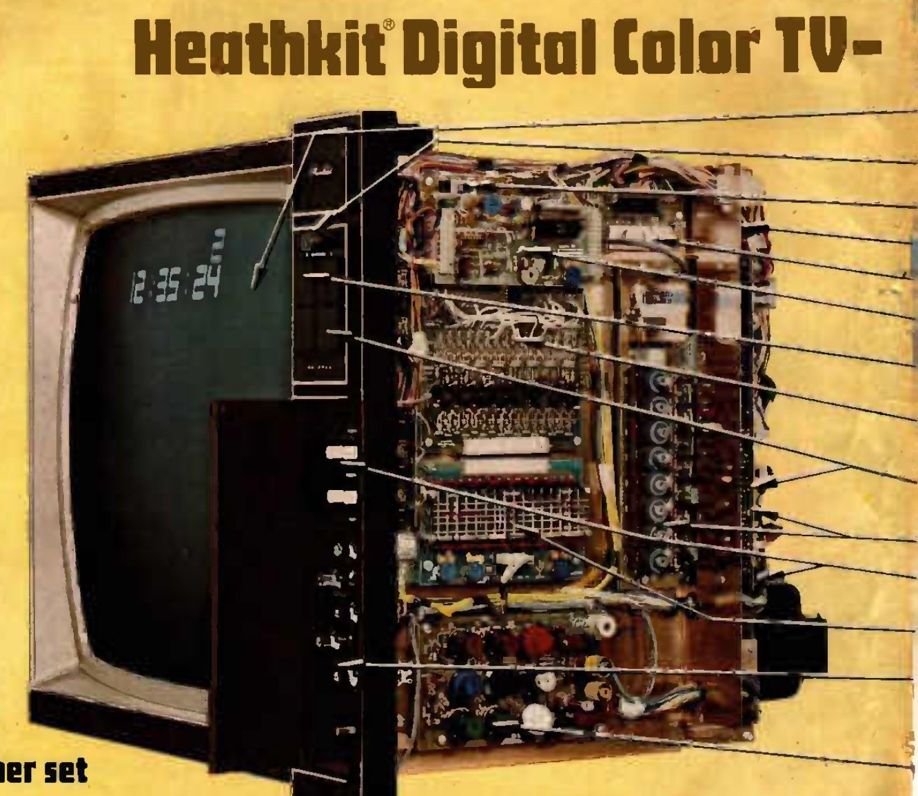 Figure 3 — The GR-2000 with its rear panel swung out, from the catalogue spread that introduced it. The electronics are carried on plug-in boards; the slide-out service drawer beside the picture tube holds th…