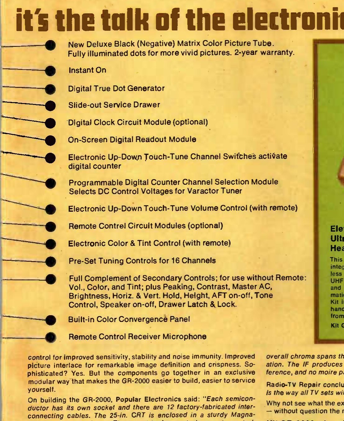Figure 4 — Heath's own feature list for the GR-2000, March 1974. Nearly every line describes something a 1974 television buyer could not get elsewhere: the digital true dot generator, the on-screen readout mo…