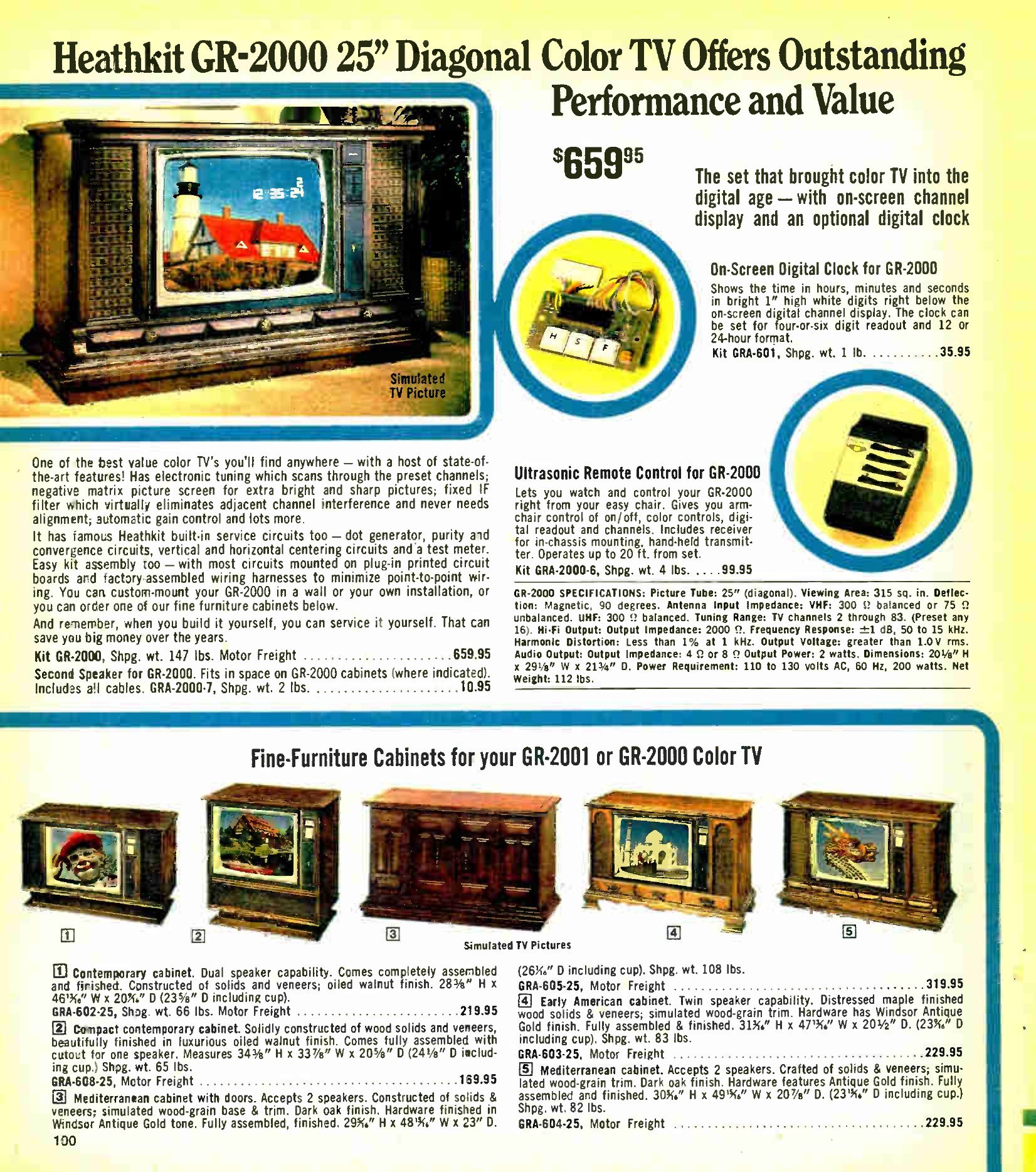 Figure 3 — The GR-2000 in the Fall 1979 catalogue at $659.95, five years after its introduction, still sold on the same two arguments: the on-screen channel display and the built-in service circuits.