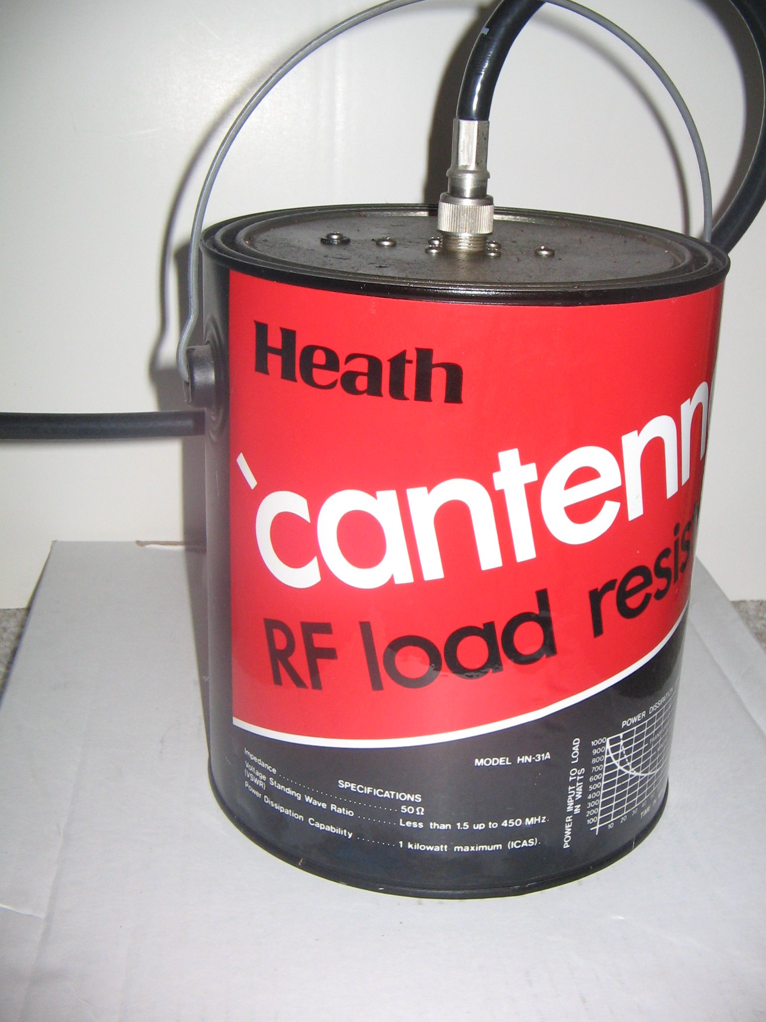 Figure 12 — A later HN-31 Cantenna with its red printed can: "Heath 'cantenna' RF load resistor". The load resistor hangs from the lid into oil; the connector box on the lid carries the SO-239 input and an RCA…