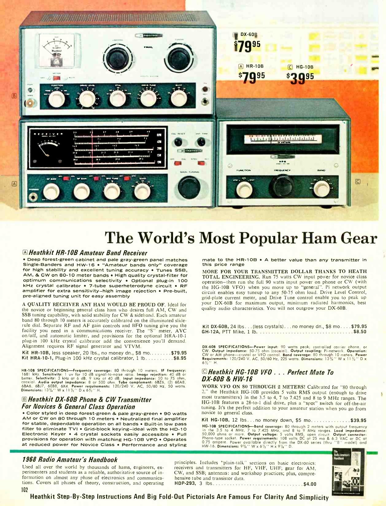 Figure 6 — "The World's Most Popular Ham Gear": the HW-100 transceiver in the 1969 catalogue, stacked with the HR-10B receiver, DX-60B transmitter and HG-10B VFO of the Novice station.