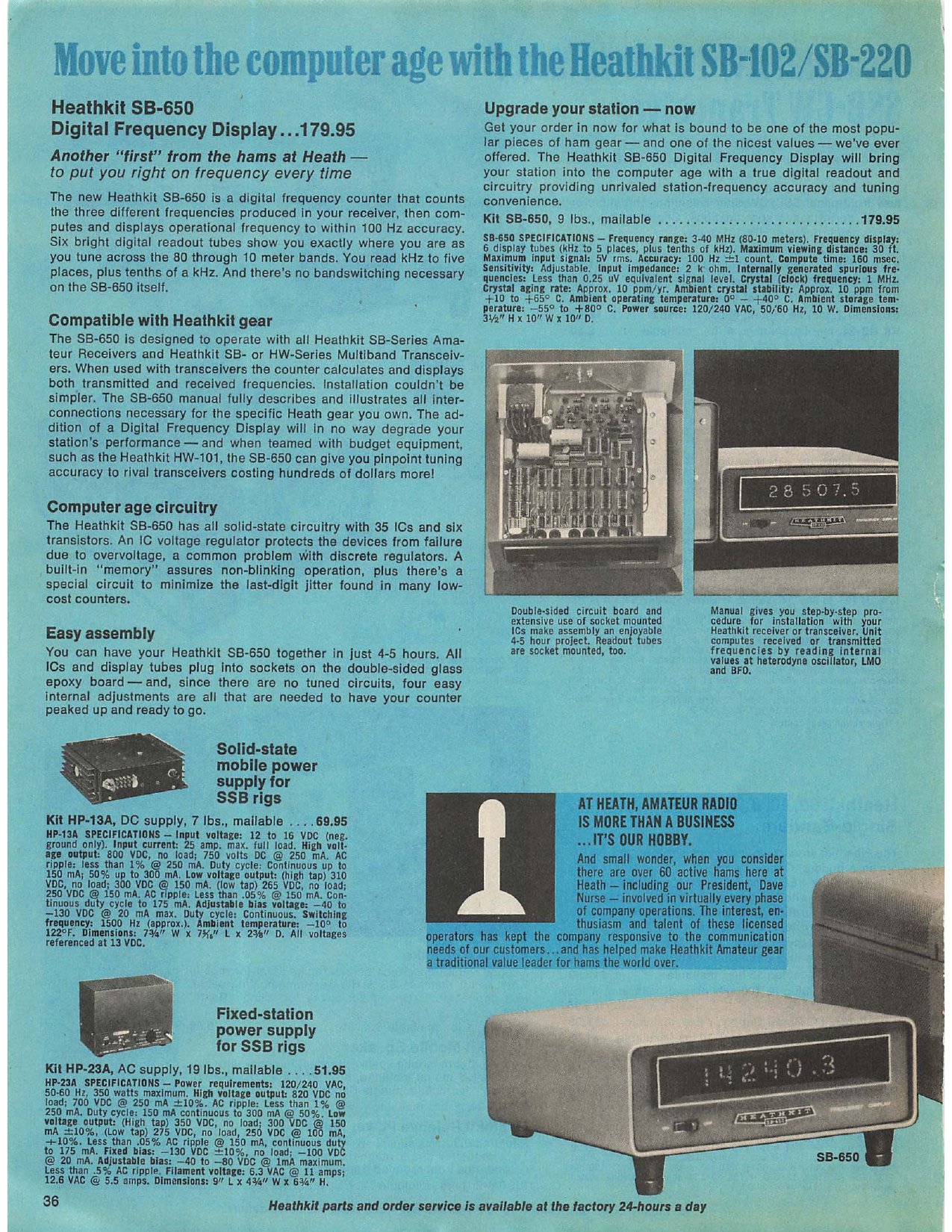 Figure 15 — "Move into the computer age with the Heathkit SB-102/SB-220": the SB-650 digital frequency display at $179.95 in catalogue 810/73, a counter that read the operating frequency of an SB-102 or HW-101…