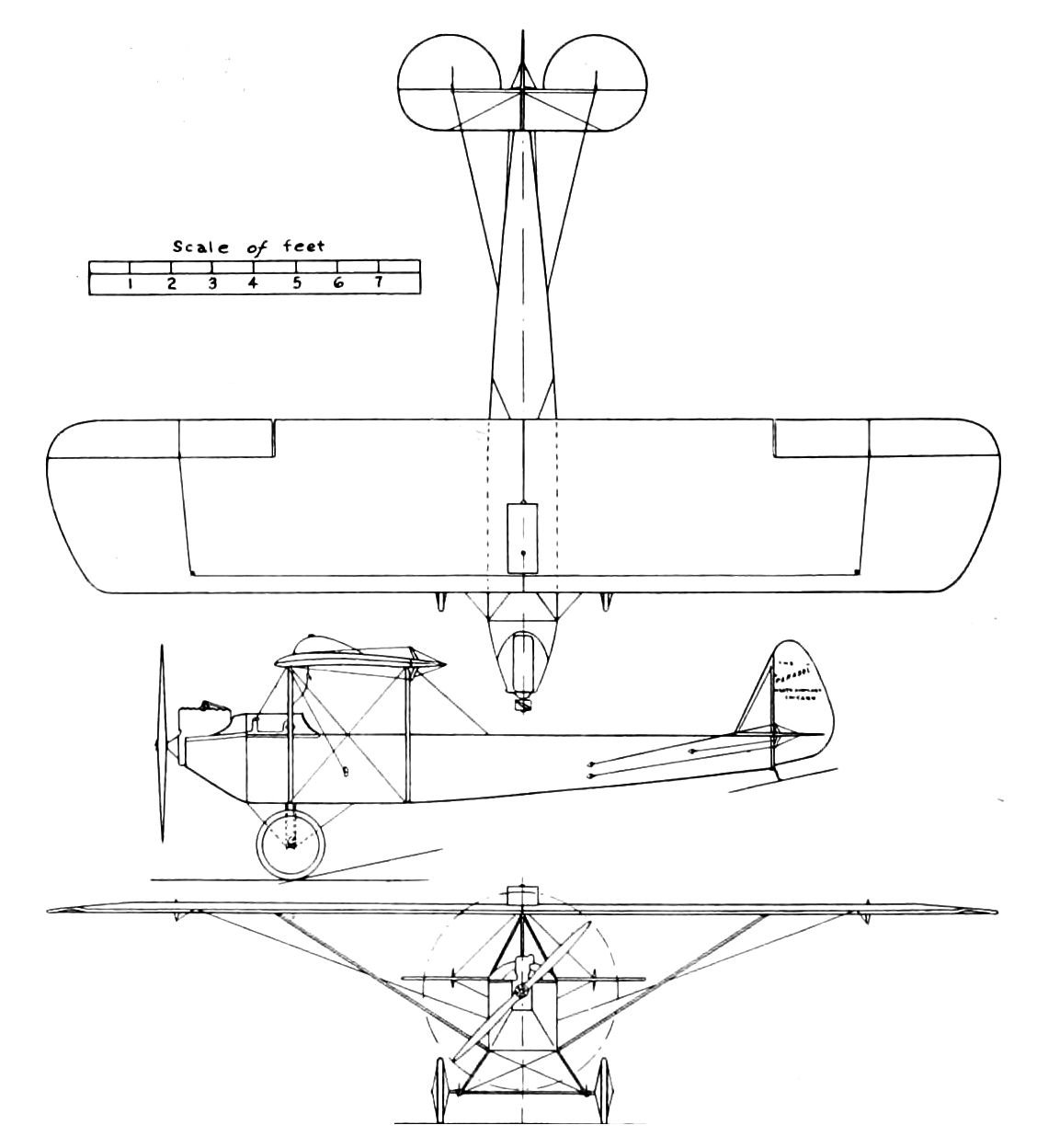 Figure 4 — Three-view drawing of the original Heath Parasol from Aero Digest, March 1927. The first Parasols used surplus Thomas-Morse Scout lower wings, which is why the earliest type had a 23-foot span and …