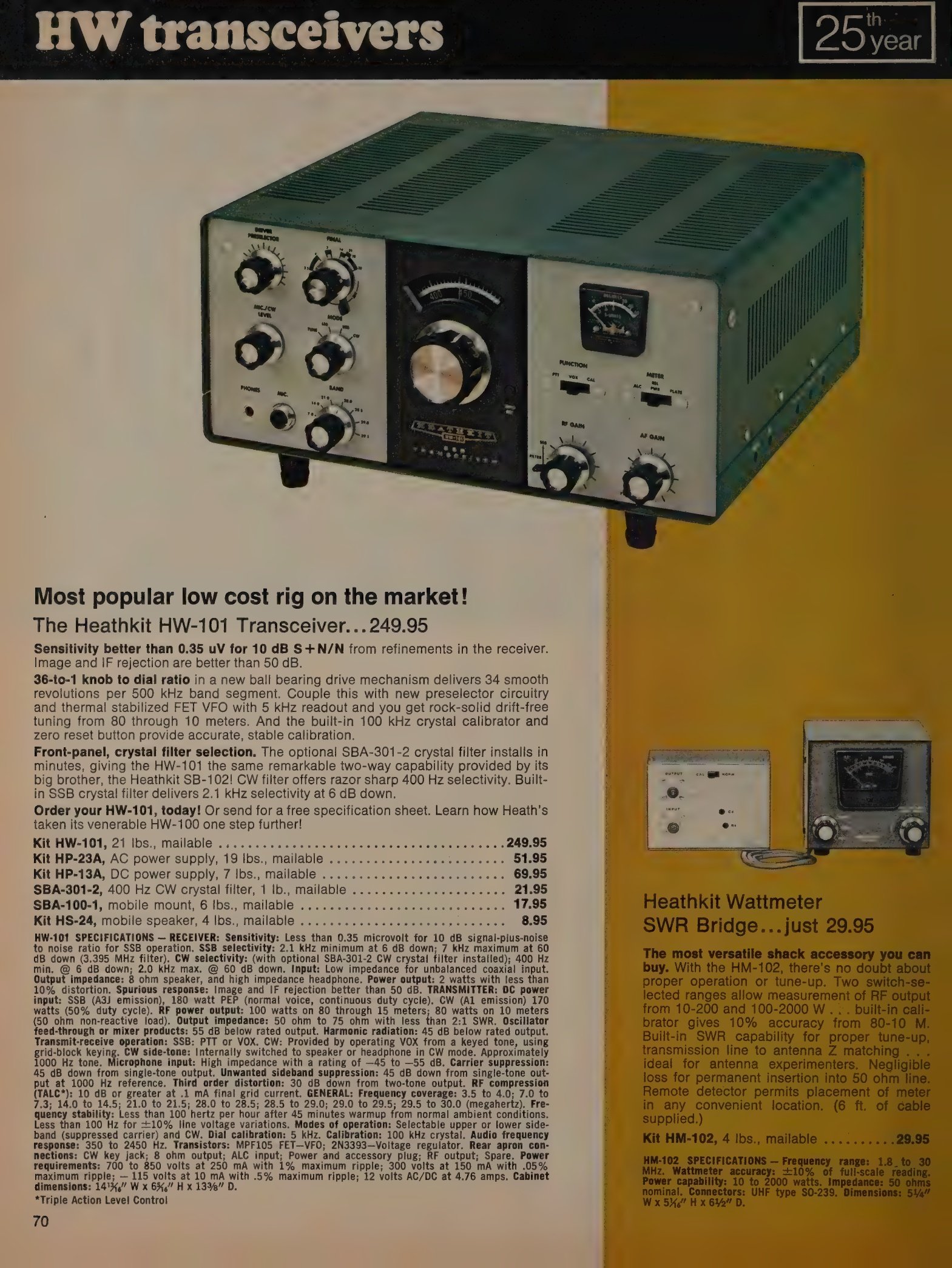 Figure 9 — "Most popular low cost rig on the market!" The HW-101 SSB/CW transceiver at $249.95 in the 1972 (25th-anniversary) catalogue. The collector Chuck Penson estimates that nearly 40,000 were sold, whic…