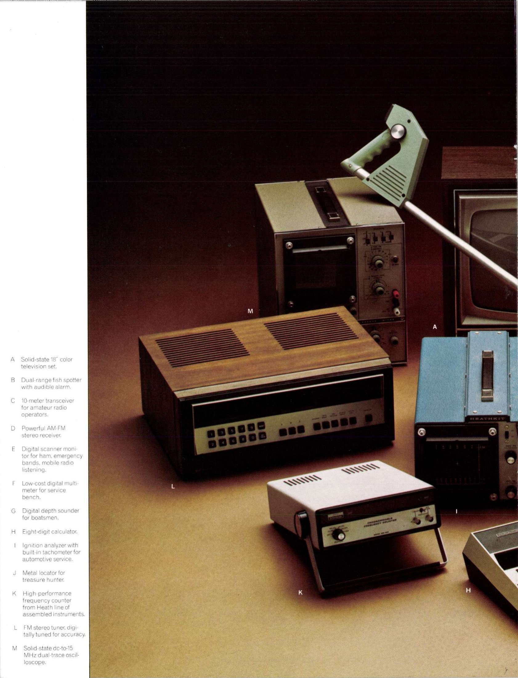 Figure 18 — Heath's range in 1972, photographed for Schlumberger's annual report. The line-up includes an 18-inch solid-state colour set, a fish spotter, a 10-metre transceiver, an AM/FM stereo receiver, a dig…