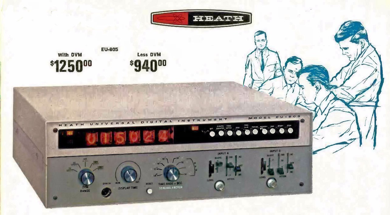 Figure 15 — The EU-805 Universal Digital Instrument, designed by Chas Gilmore in the late 1960s: a 12.5 MHz counter-timer and 0.05% DVM with Nixie readouts, sold fully assembled for $1,350. Early 7400-series T…