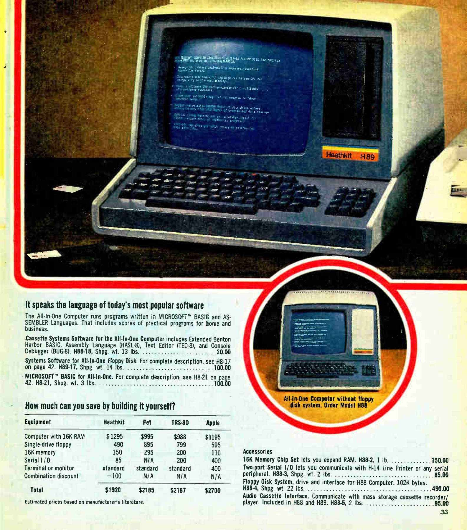 Figure 14 — Heath's own price comparison from Fall 1979: a comparably equipped Heathkit system at $1,920 against the PET, TRS-80 and Apple. It is one of the last catalogue pages to argue that building a comput…