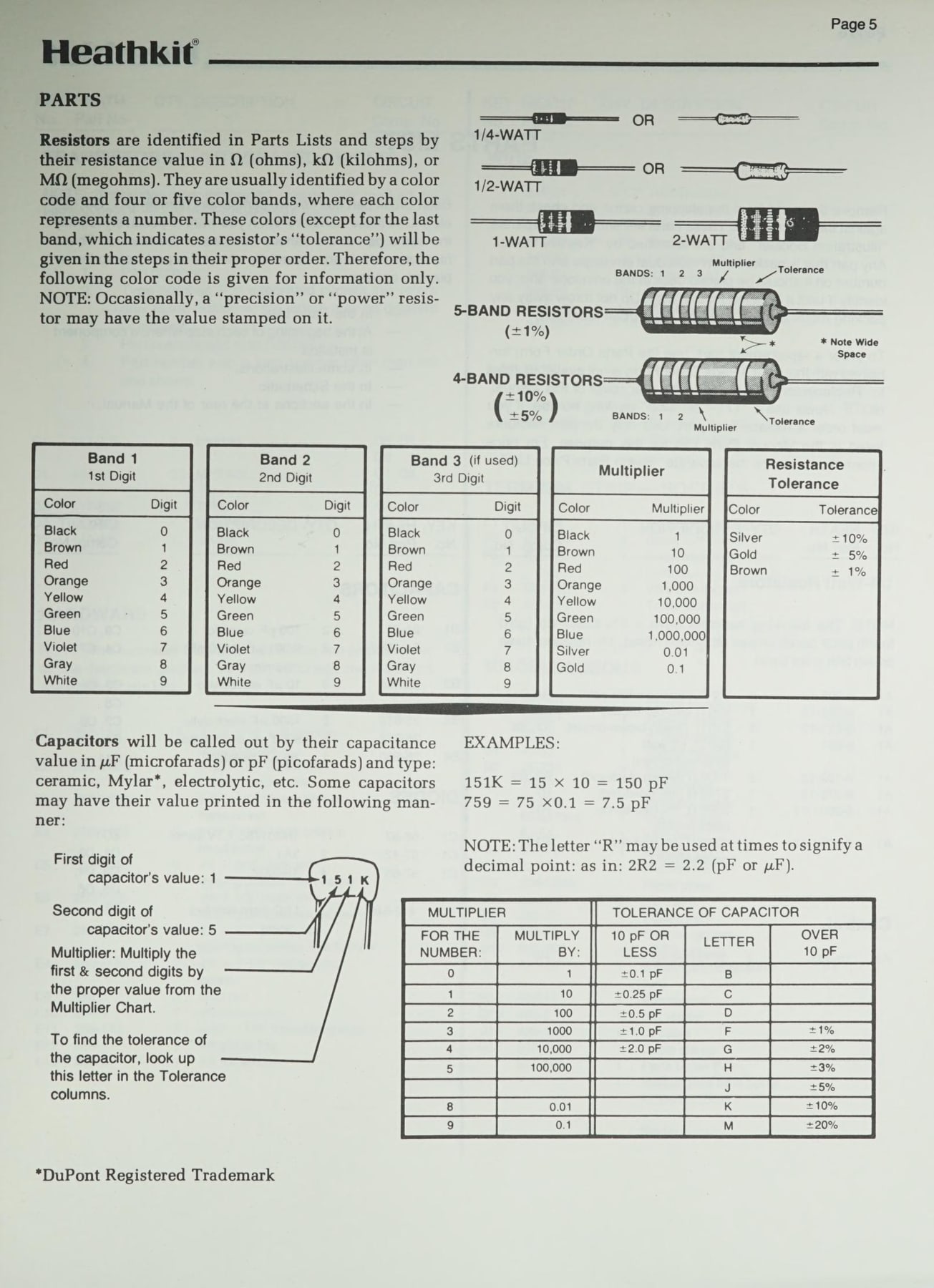 Figure 24 — The parts-identification page from the ET-3300B manual (1983): resistor colour bands, and capacitor codes with a worked example.