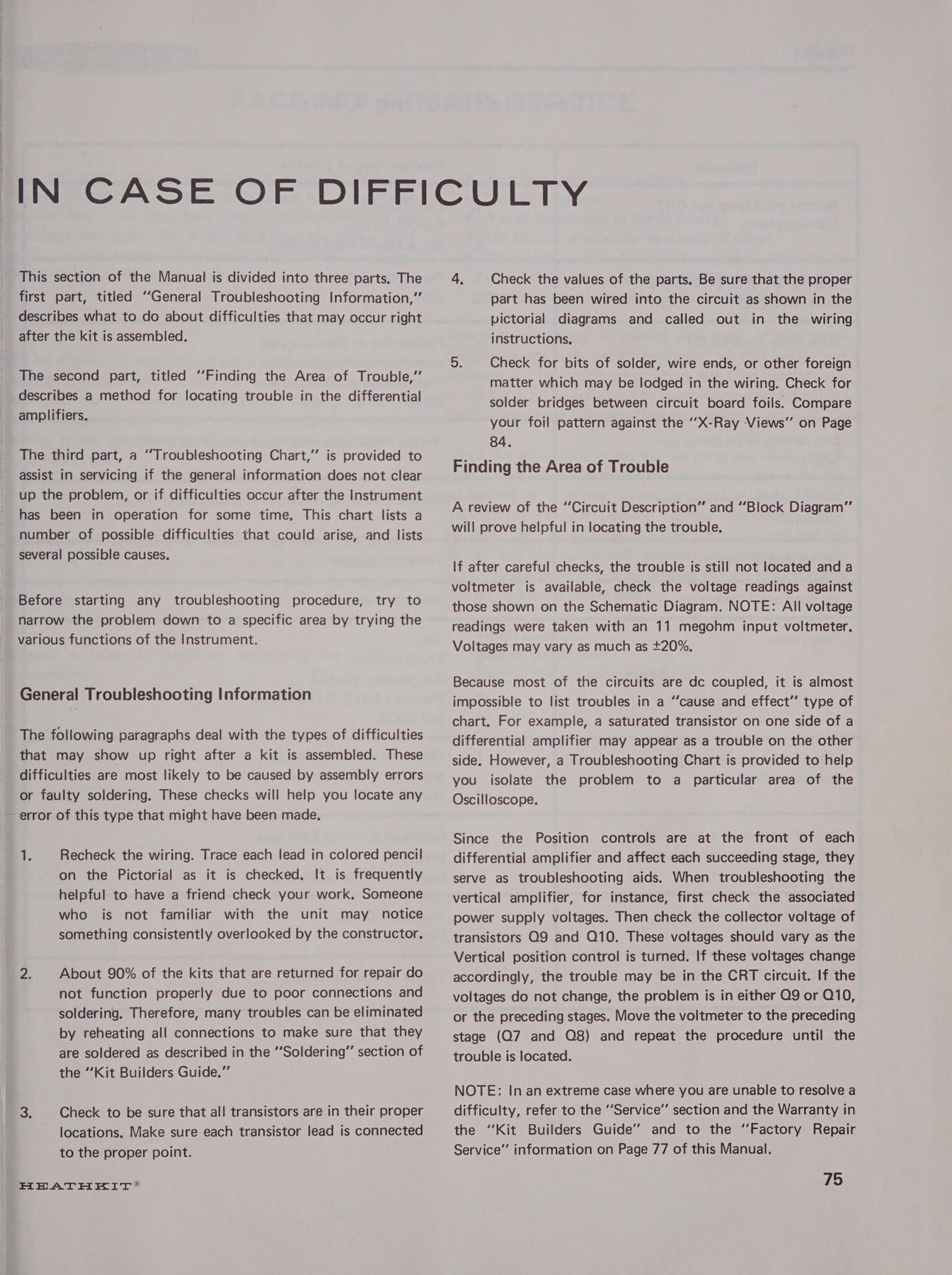 Figure 12 — "In Case of Difficulty" from the IO-102 manual. The first advice is to trace every lead in coloured pencil on the pictorial and ask a friend to check the work; the second, that about 90 percent of …
