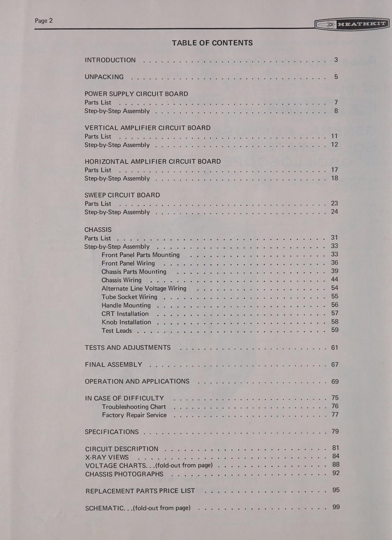 Figure 6 — The IO-102 table of contents. Each circuit board has its own "Parts List" and "Step-by-Step Assembly", followed by the chassis, tests and adjustments, operation, "In Case of Difficulty", circuit de…