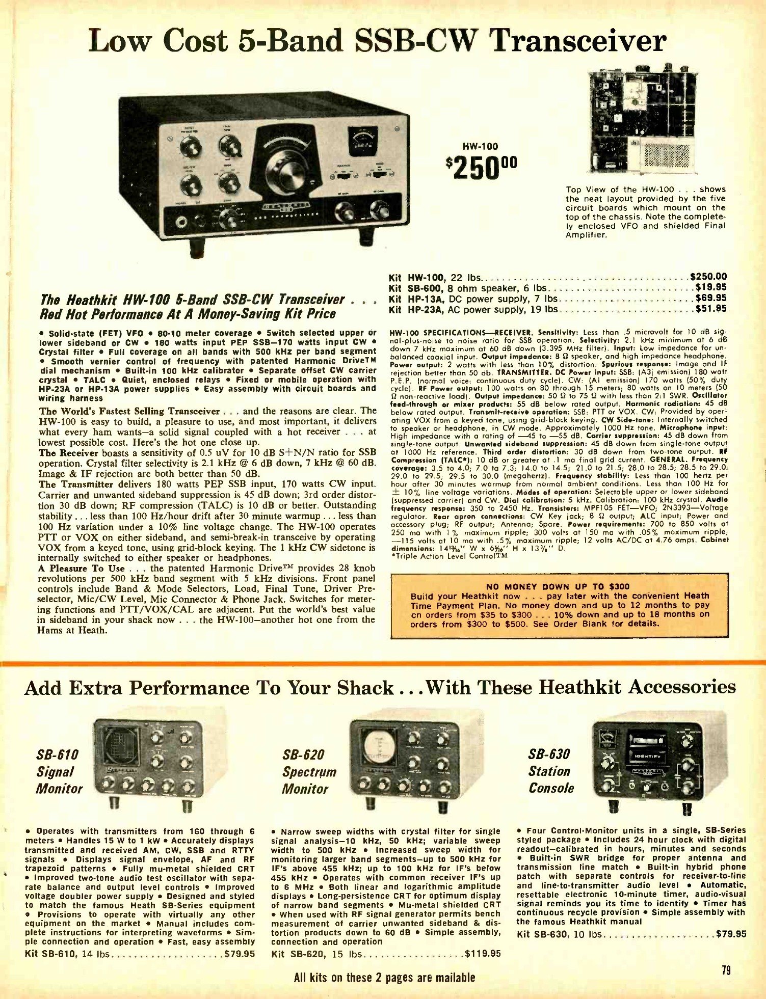Figure 6 — The general 1971 catalogue, printed before the changeover, still selling the HW-100 at $250 and still calling it "The World's Fastest Selling Transceiver". Catalogues lag production, which is why a…