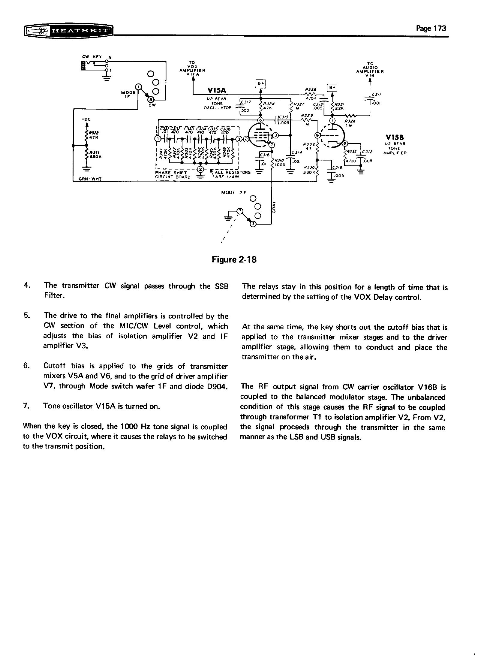 Figure 13 — The manual's account of CW operation, listing the seven circuit changes the mode switch makes, alongside the tone oscillator schematic (figure 2-18).