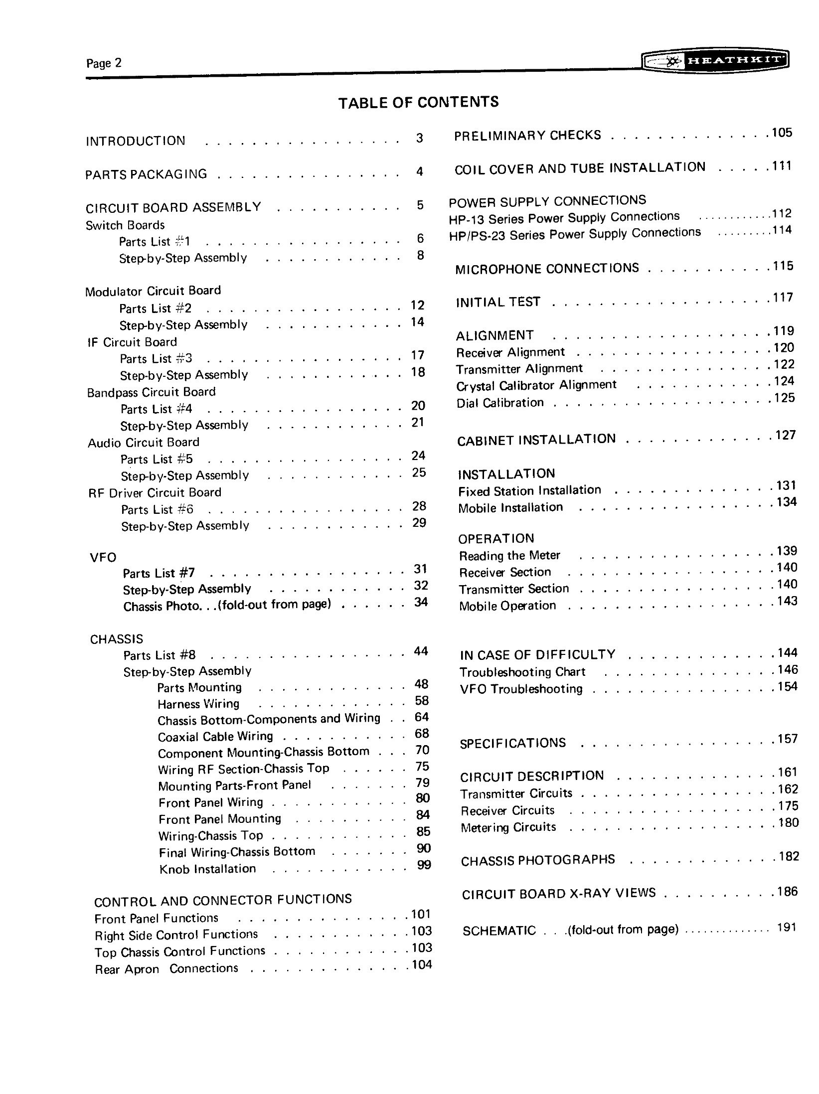 Figure 2 — The table of contents. Two columns, page numbers for every sub-section, and the circuit description and schematic at the back where a service technician will look for them rather than at the front …