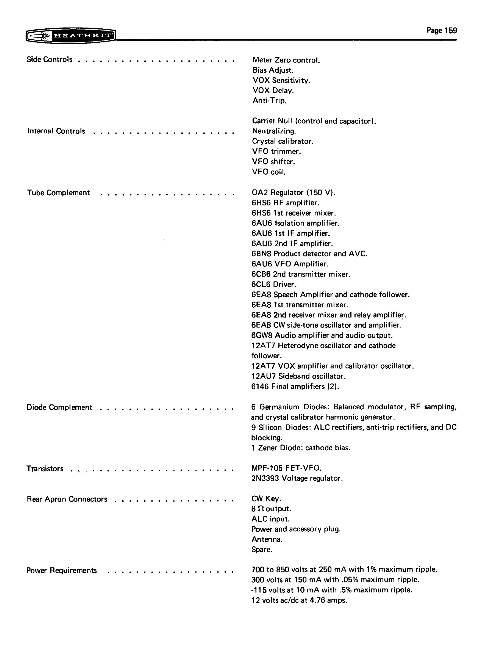Figure 3 — The tube complement, diode complement, transistors, rear-apron connectors and power requirements, as printed. This is the page the table above was transcribed from.