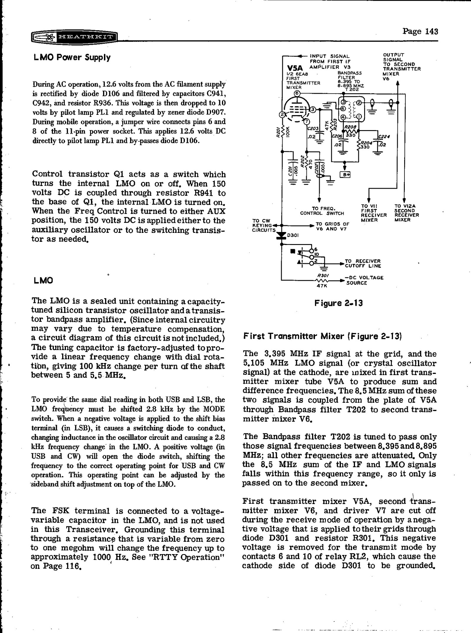 Figure 7 — Manual page 143: the LMO power supply and the LMO itself described in text, with figure 2-13, the first transmitter mixer V5A feeding bandpass filter T202. The paragraph on the shift-bias terminal …