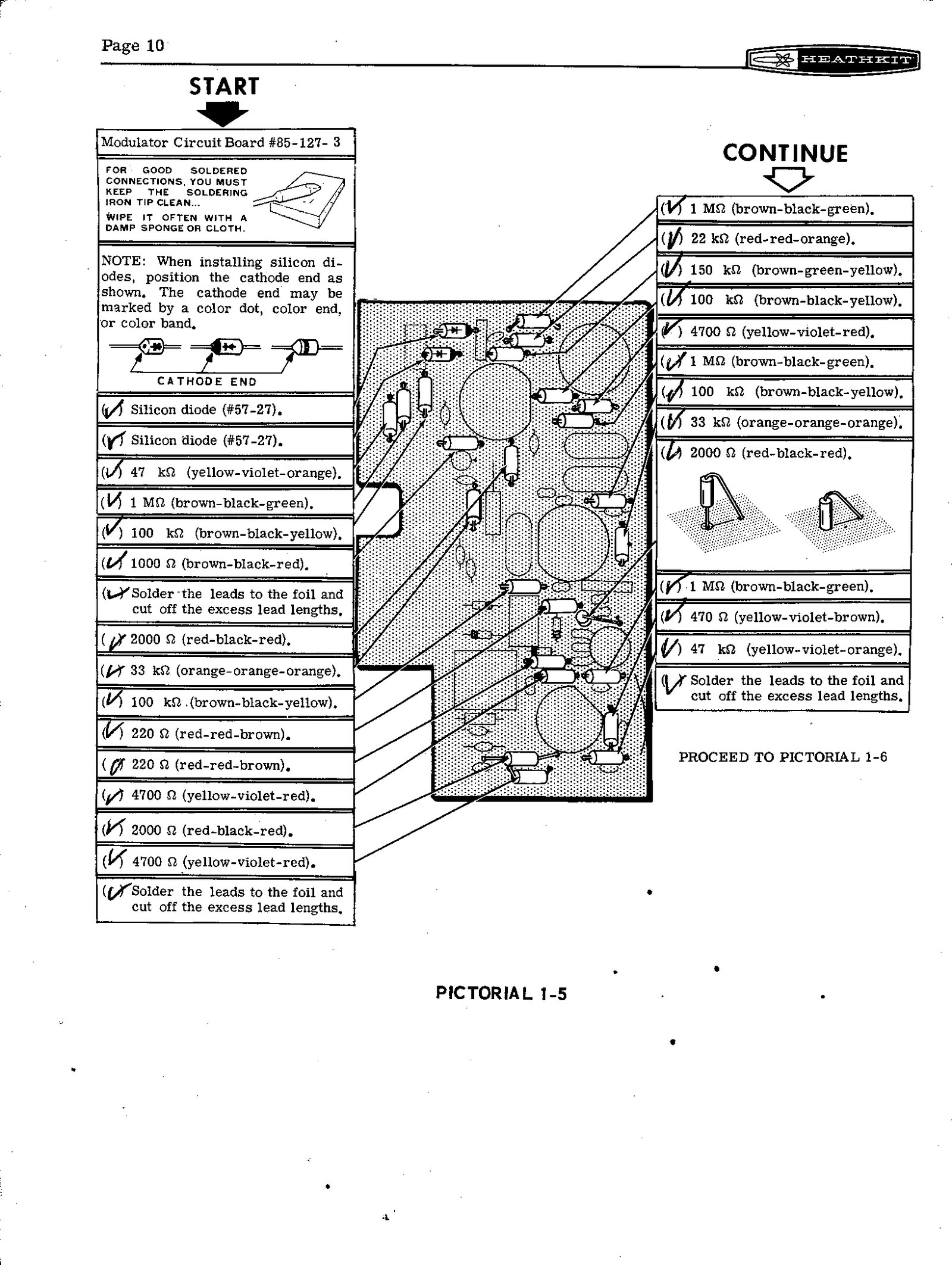 Figure 5 — Modulator circuit board #85-127-3, the first of the five main boards: a column of resistors and capacitors in checkbox steps on the left, the board drawing in the middle, and a second column of ste…