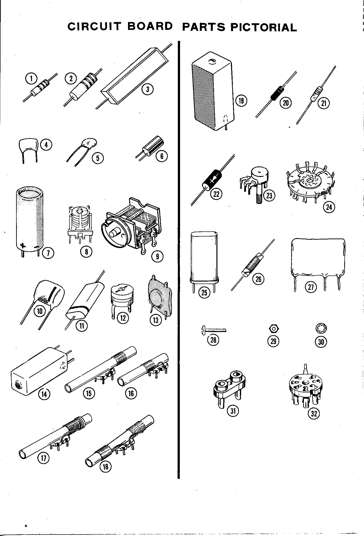 Figure 3 — The circuit board parts pictorial: resistors, capacitors of each type, coils, crystals, switch wafers and tube sockets, each drawn once and numbered to match the parts list.