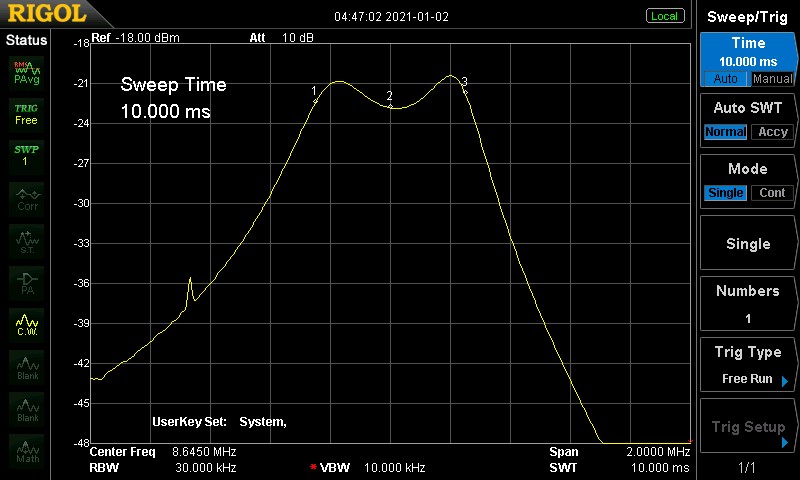 Figure 8 — A sweep of the 8.395–8.895 MHz bandpass filter T202 on a spectrum analyser, with markers at the band edges and centre. The restoration manual's procedure aligns T202's trimmers for a passband flat …