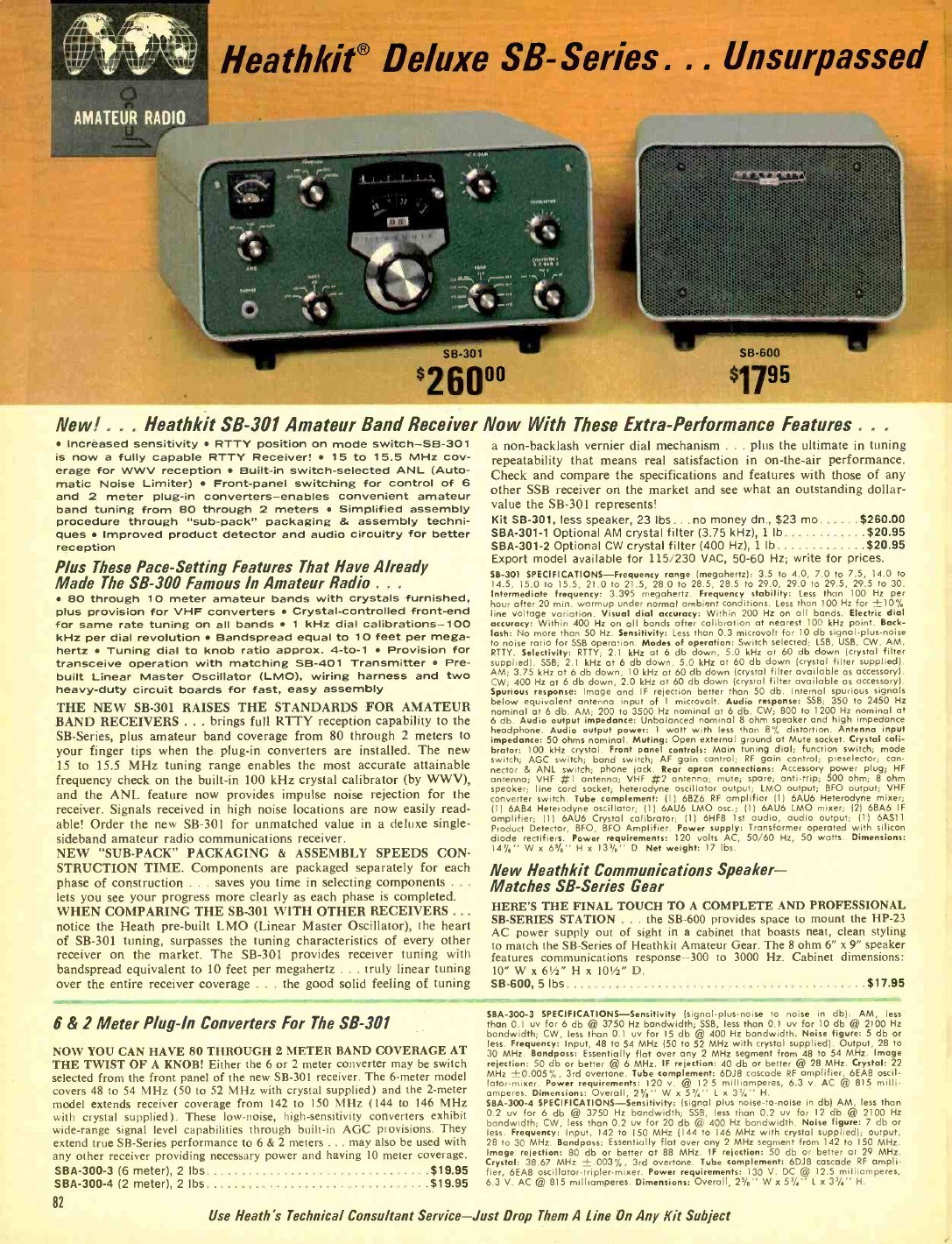 Figure 8 — The SB-301's debut in the 1967 annual catalogue: "New! ... Now With These Extra-Performance Features". The list is the changelog from the SB-300: more sensitivity, the RTTY mode, 15 to 15.5 MHz for…