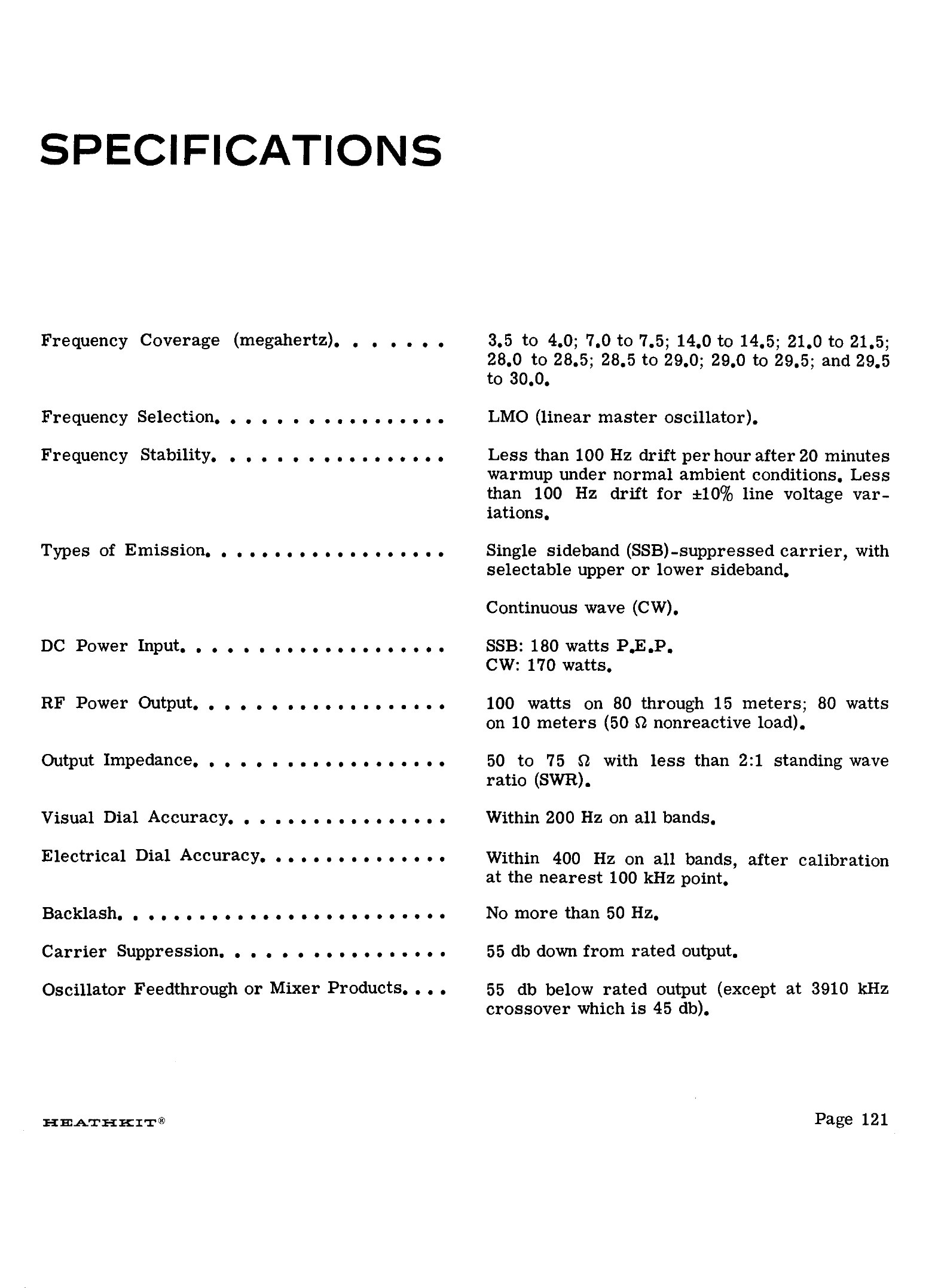 Figure 4 — The first specifications page of the SB-401 manual.