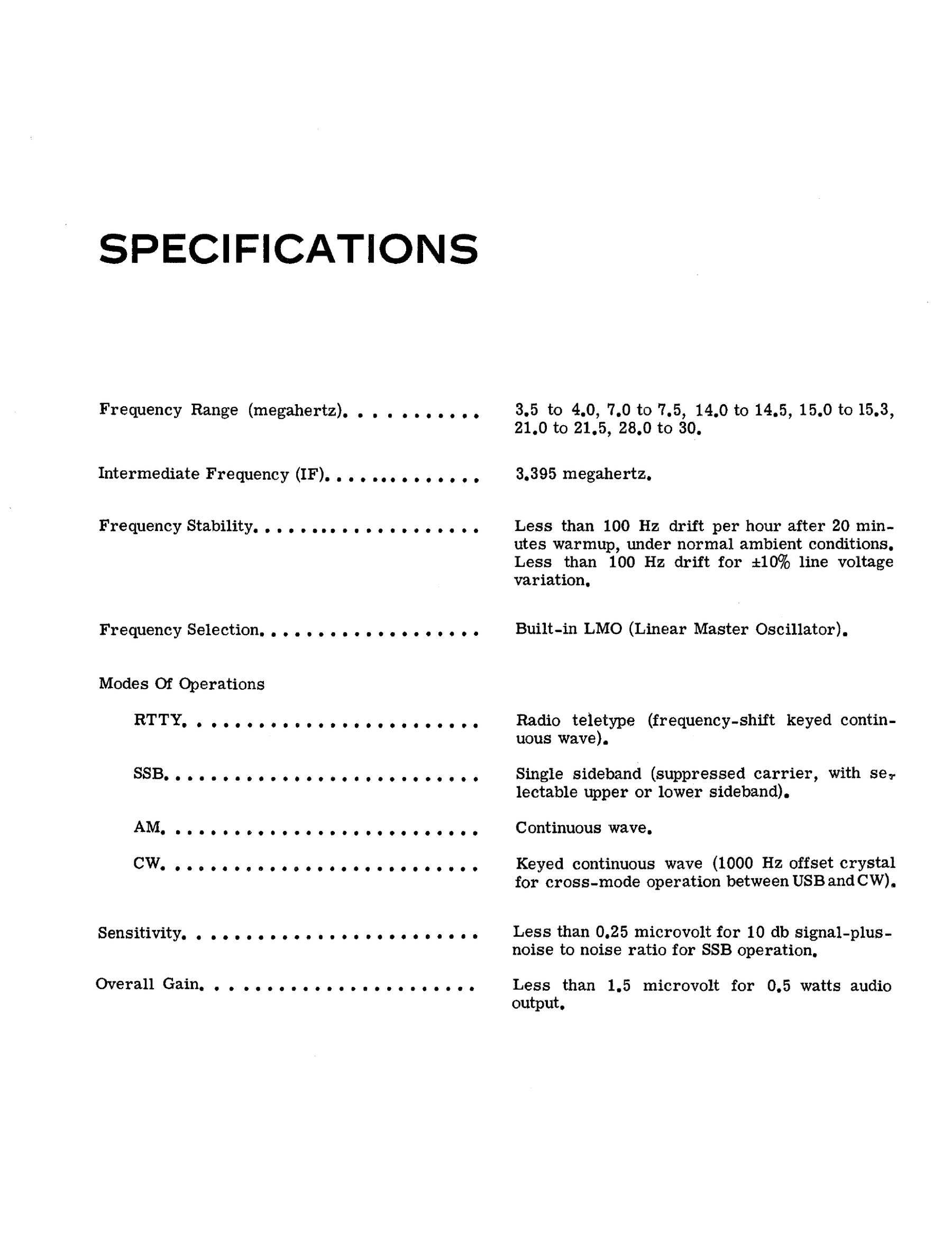 Figure 2 — The first specification page: frequency range, IF, stability, modes, sensitivity and overall gain.