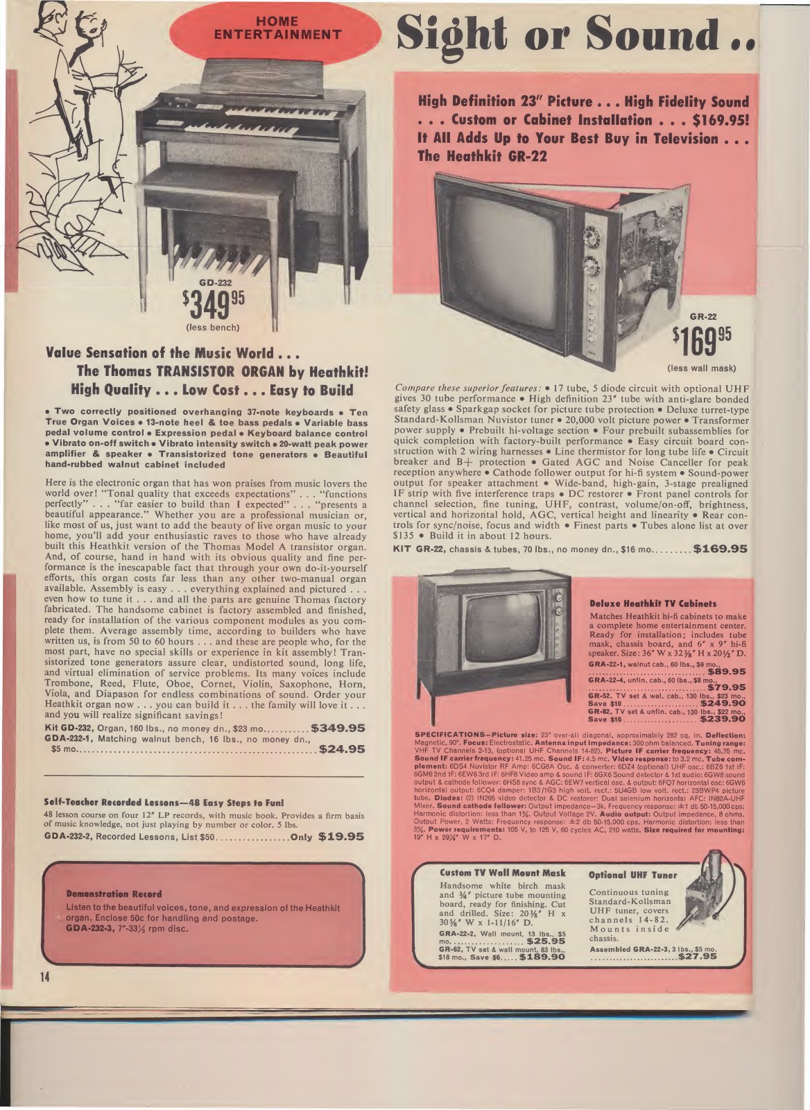 Figure 6 — "Sight or Sound": the GR-22 23-inch black-and-white set at $169.95, sharing a page with the Heathkit/Thomas transistor organ in May 1963. The set is shown in a walnut cabinet matched to Heath's hi-…