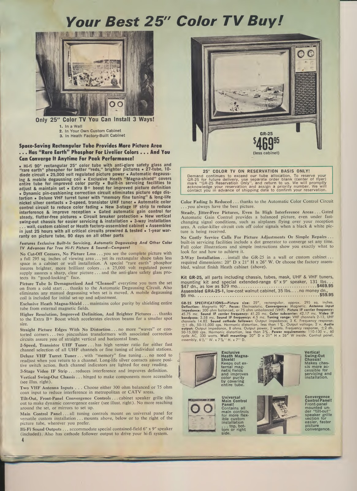 Figure 2 — "Your best 25-inch color TV buy!" The GR-25 at $469.95 in an early-1966 flyer, with the reservation notice: "Demand continues to exceed our tube allocation." The drawings at the foot show the Magna…