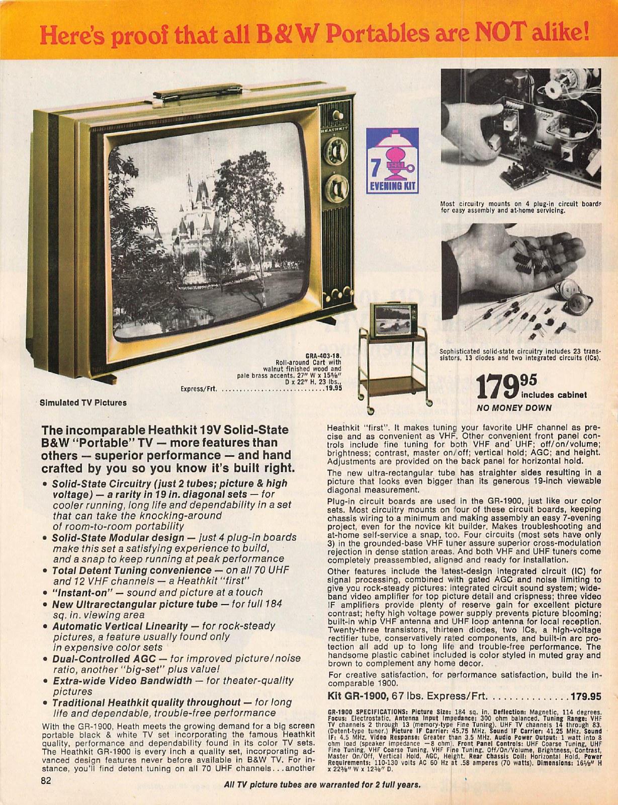 Figure 6 — "Here's proof that all B&W portables are NOT alike!": the 19-inch solid-state GR-1900 at $179.95, a "7 evening kit", in 1974.