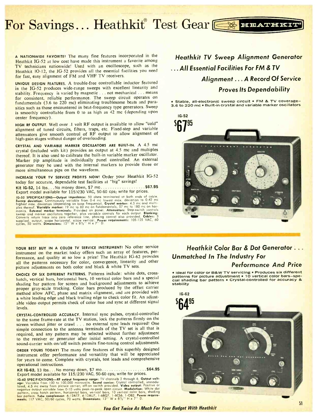Figure 6 — "For savings ... Heathkit test gear": the IG-52 television sweep alignment generator at $67.95 and the IG-62 colour bar and dot generator at $64.95 in 1966, "your best buy in a color TV service ins…