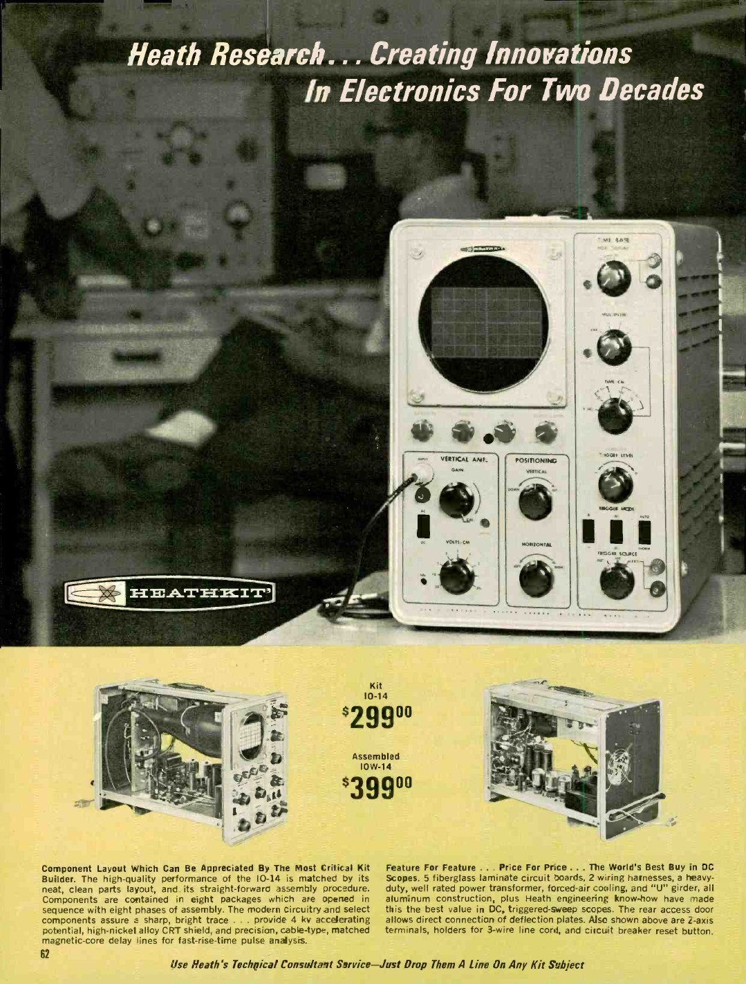 Figure 12 — "Heath Research… Creating Innovations in Electronics for Two Decades": the IO-14 5-inch DC-to-8 MHz triggered-sweep oscilloscope, $299.00 as a kit and $399.00 assembled as the IOW-14, in the 1967 c…