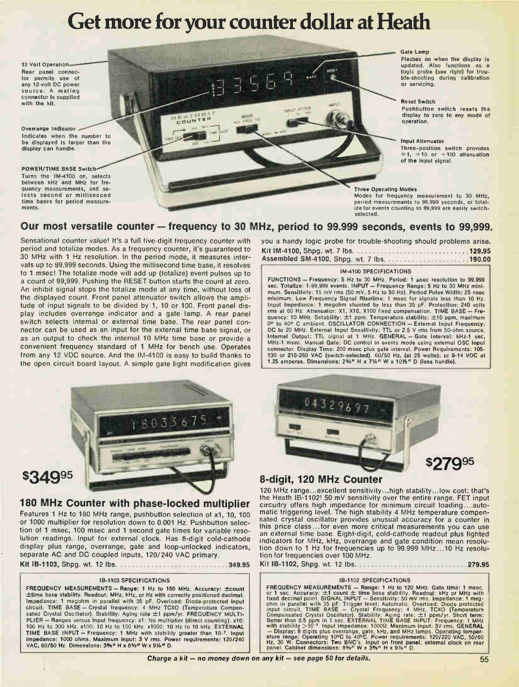 Figure 7 — "Get more for your counter dollar at Heath" (Spring 1976): the IM-4100 30 MHz counter with period and totalise modes, $129.95 as a kit or $190.00 assembled as the SM-4100, above the IB-1103 180 MHz…
