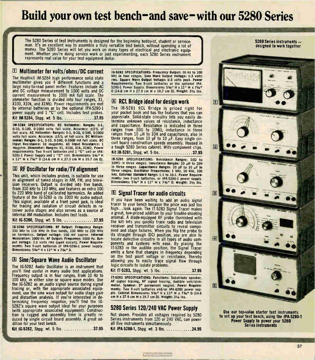 Figure 11 — "Build your own test bench — and save — with our 5280 Series": five matching starter instruments at $37.95 each (the IM-5284 multimeter, IG-5280 RF oscillator, IG-5282 audio oscillator, IB-5281 RCL…