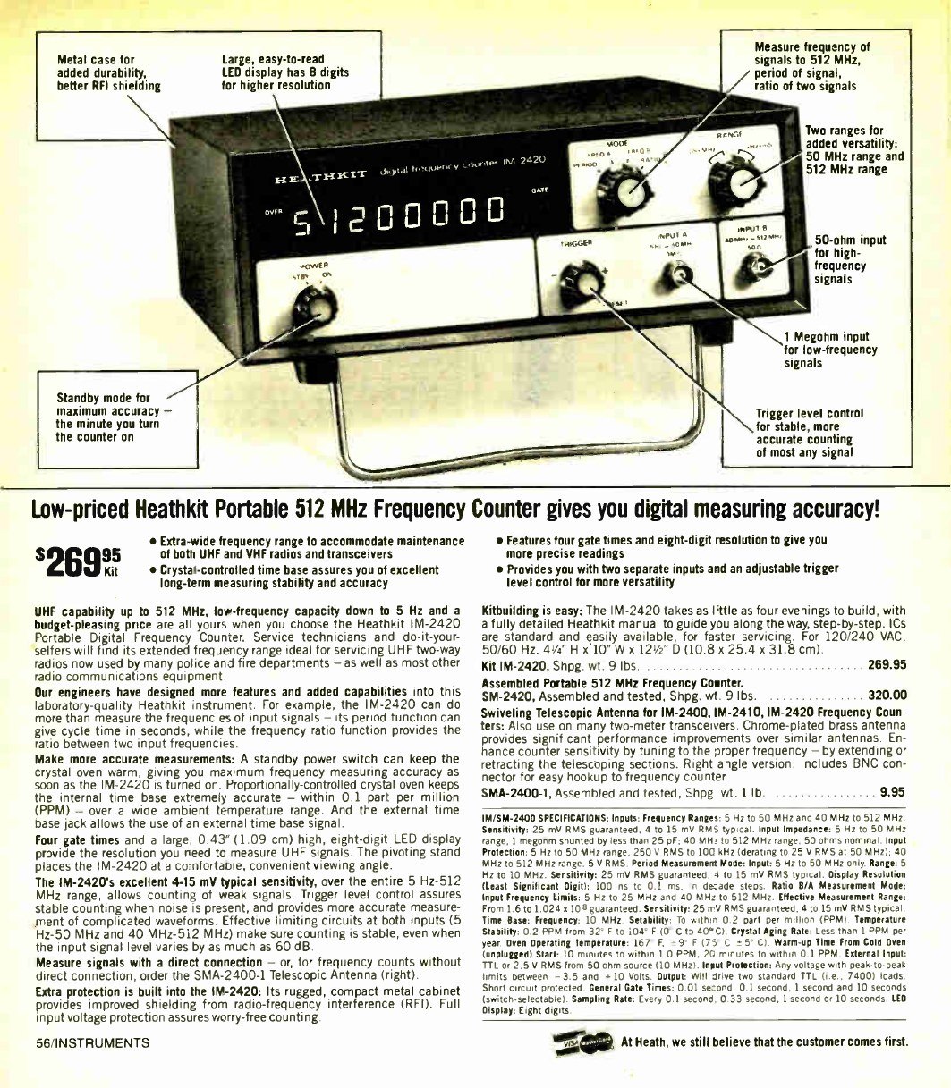 Figure 3 — "Low-priced Heathkit Portable 512 MHz Frequency Counter": the IM-2420, $269.95 as a kit or $320.00 assembled as the SM-2420, in the Fall 1983 catalogue. The callouts point out the metal case for RF…