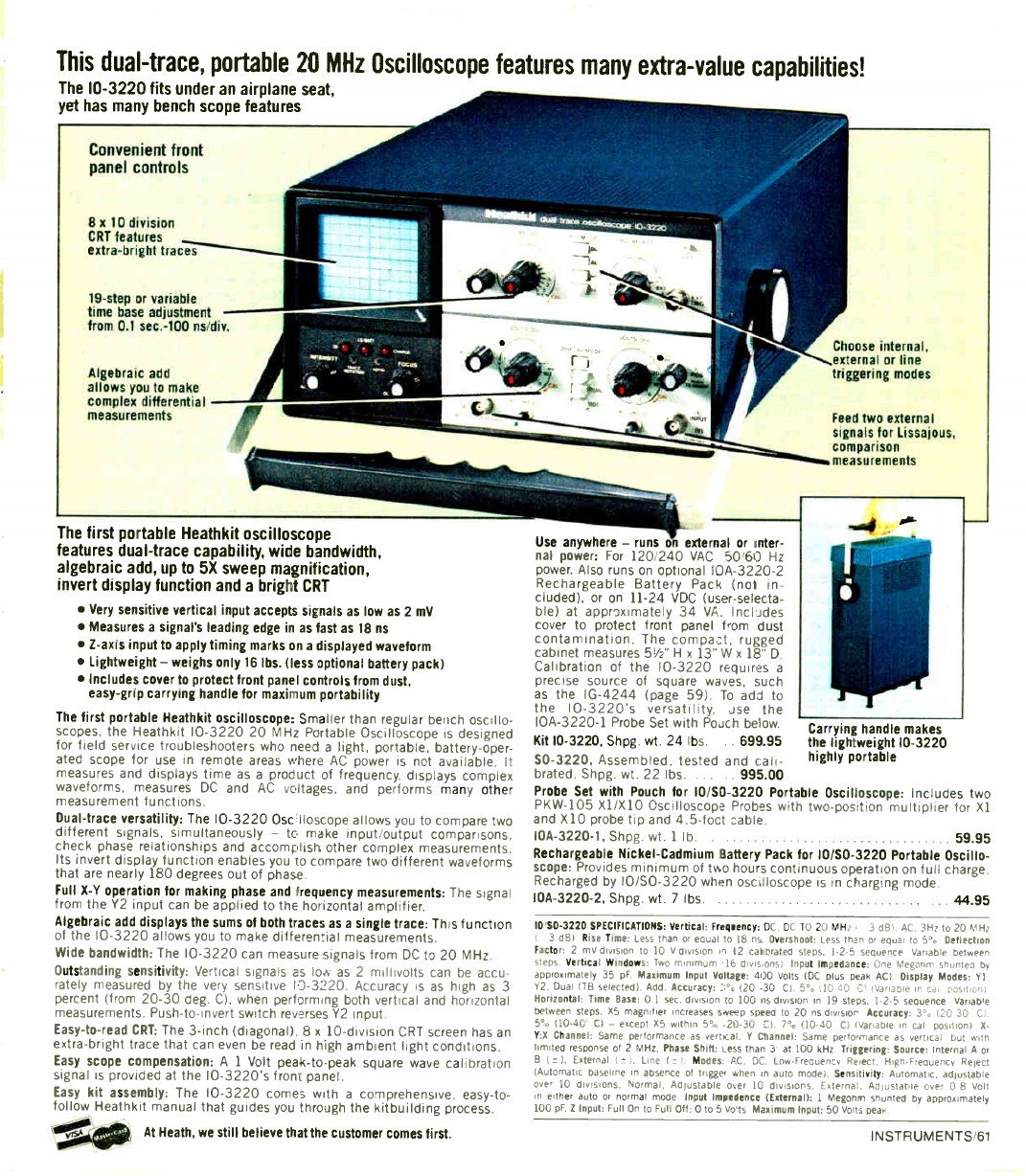 Figure 4 — "This dual-trace, portable 20 MHz Oscilloscope features many extra-value capabilities!" The IO-3220 in the Fall 1983 catalogue at $699.95 as a kit and $995.00 assembled (SO-3220), described as "the…